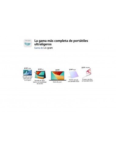 LG Gram 14Z90R-G.AP75B ordenador portatil Portátil 35,6 cm (14") WUXGA Intel® Core™ i7 i7-1360P 32 GB LPDDR5-SDRAM 512 GB SSD