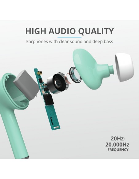 Trust Nika Auriculares True Wireless Stereo (TWS) Dentro de oído Llamadas Música Bluetooth Turquesa