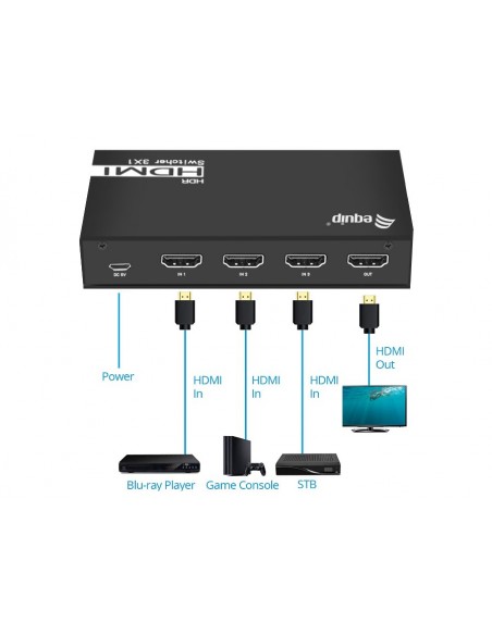 Equip 332725 interruptor de video HDMI