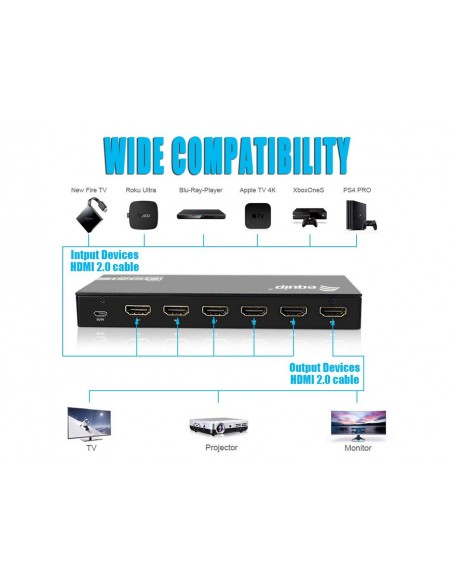 Equip 332726 interruptor de video HDMI