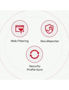 Zyxel USG FLEX 50 cortafuegos (hardware) 350 Mbit s 2