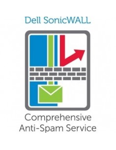 SonicWall Comprehensive Anti-Spam Service Cortafuegos Plurilingüe 2 año(s)
