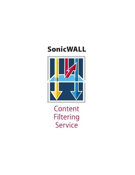 SonicWall Content Filtering Service Cortafuegos Plurilingüe 1 año(s)