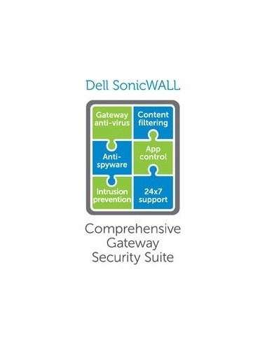 SonicWall Comprehensive Gateway Security Suite Cortafuegos 1 licencia(s) 1 año(s)