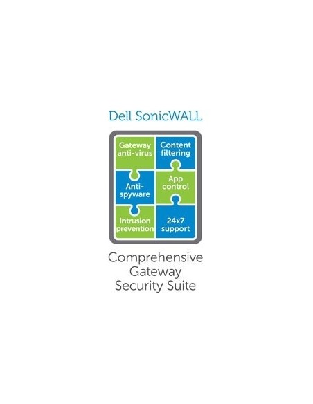 SonicWall Comprehensive Gateway Security Suite Cortafuegos 1 licencia(s) 1 año(s)