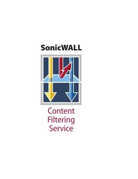SonicWall 01-SSC-4441 licencia y actualización de software 1 año(s)