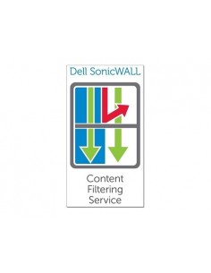 SonicWall Content Filtering Service Premium Business Edition Cortafuegos Plurilingüe 1 licencia(s) 1 año(s)