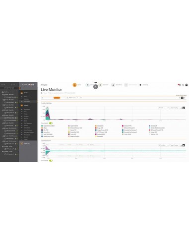 SonicWall 02-SSC-4014 software de seguridad Gestión de seguridad Completo 1 licencia(s) 1 año(s)