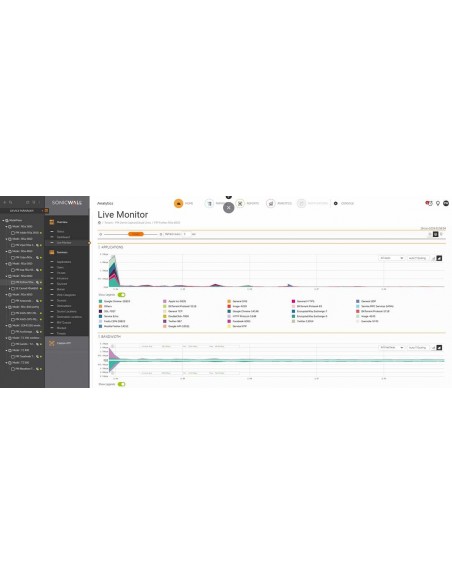 SonicWall 02-SSC-4014 software de seguridad Gestión de seguridad Completo 1 licencia(s) 1 año(s)