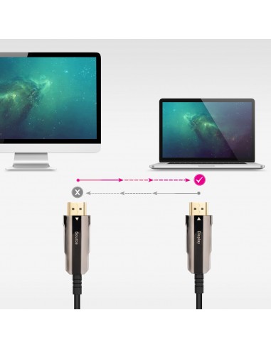 Nanocable Cable HDMI V2.0 AOC 4K@60Hz 18Gbps A M-A M, Negro, 80 m