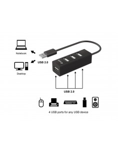 Equip 128955 hub de interfaz USB 2.0 480 Mbit s Negro 2