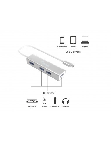 Equip 128958 hub de interfaz USB 3.2 Gen 1 (3.1 Gen 1) Type-C 5000 Mbit s Plata