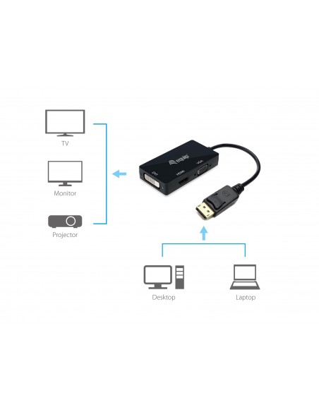 Equip 133441 adaptador de cable de vídeo 0,24 m DisplayPort DVI-D + VGA (D-Sub) + HDMI Negro
