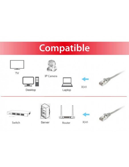Equip 605507 cable de red Gris 0,5 m Cat6 S FTP (S-STP)