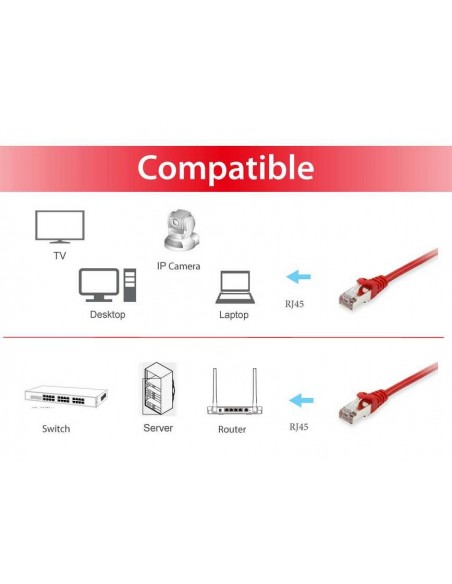 Equip 605521 cable de red Rojo 2 m Cat6 S FTP (S-STP)