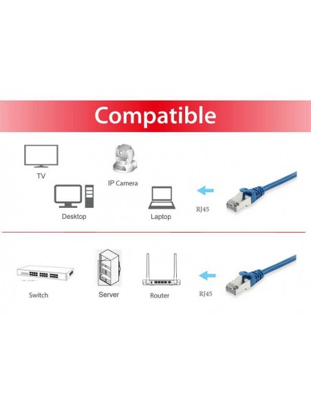 Equip 605537 cable de red Azul 0,5 m Cat6 S FTP (S-STP)