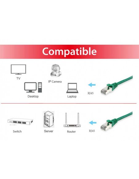 Equip 605542 cable de red Verde 3 m Cat6 S FTP (S-STP)
