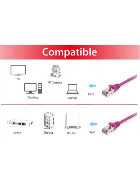 Equip 605557 cable de red Púrpura 0,5 m Cat6 S FTP (S-STP)