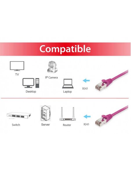 Equip 605558 cable de red Púrpura 15 m Cat6 S FTP (S-STP)