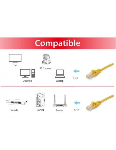 Equip 605567 cable de red Amarillo 0,5 m Cat6 S FTP (S-STP)