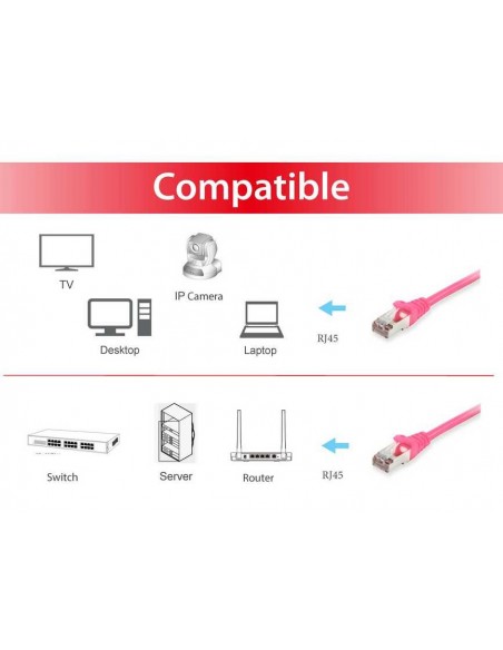 Equip 605586 cable de red Rosa 10 m Cat6 S FTP (S-STP)