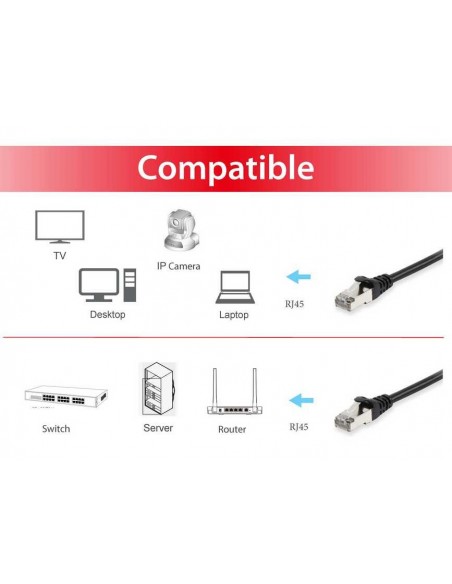 Equip 605591 cable de red Negro 2 m Cat6 S FTP (S-STP)