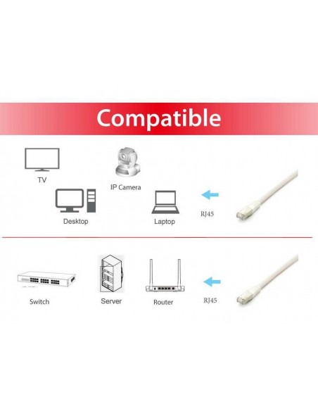 Equip 605616 cable de red Blanco 10 m Cat6a S FTP (S-STP)