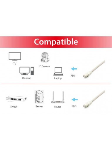 Equip 605617 cable de red Blanco 0,5 m Cat6a S FTP (S-STP)