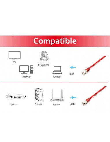 Equip 605622 cable de red Rojo 3 m Cat6a S FTP (S-STP)