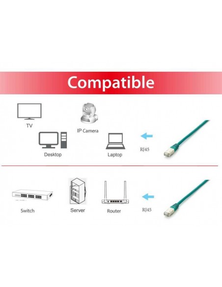 Equip 605641 cable de red Verde 2 m Cat6a S FTP (S-STP)
