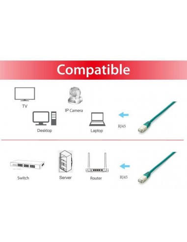 Equip 605647 cable de red Verde 0,5 m Cat6a S FTP (S-STP)