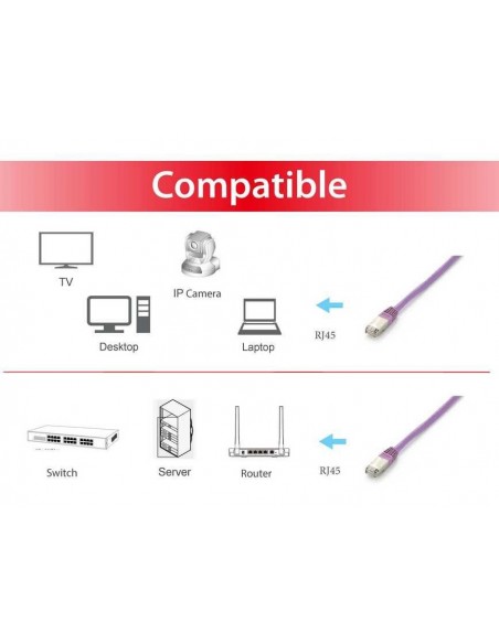 Equip 605651 cable de red Púrpura 2 m Cat6a S FTP (S-STP)