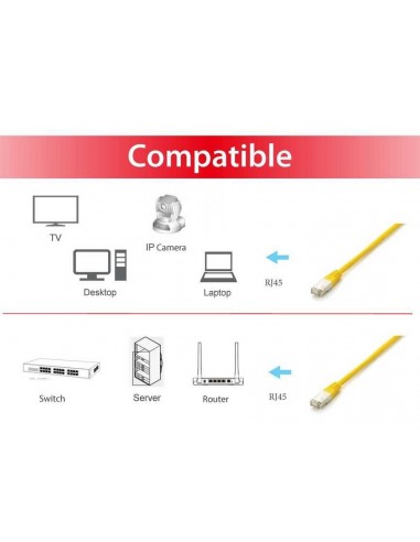 Equip 605661 cable de red Amarillo 2 m Cat6a S FTP (S-STP)