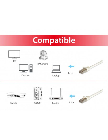Equip 605710 cable de red Blanco 1 m Cat6a S FTP (S-STP)