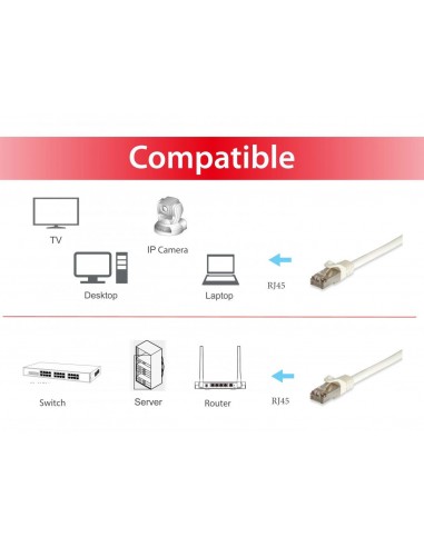 Equip 605718 cable de red Blanco 15 m Cat6a S FTP (S-STP)
