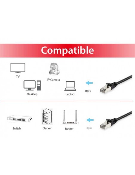 Equip 606103 cable de red Negro 1 m Cat6a S FTP (S-STP)
