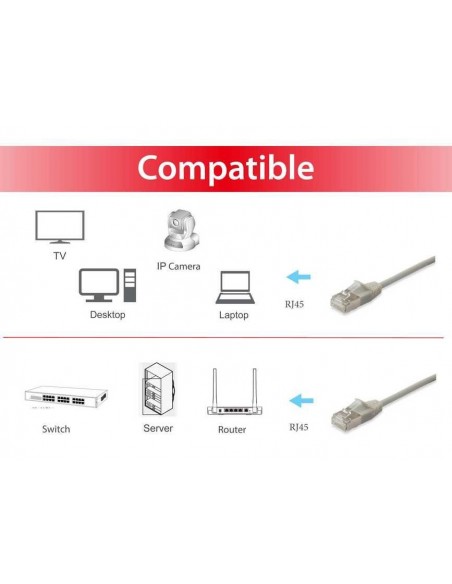 Equip 606113 cable de red Beige 0,5 m Cat6a F FTP (FFTP)