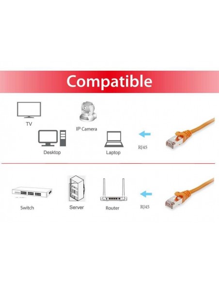 Equip 606603 cable de red Naranja 1 m Cat6a S FTP (S-STP)