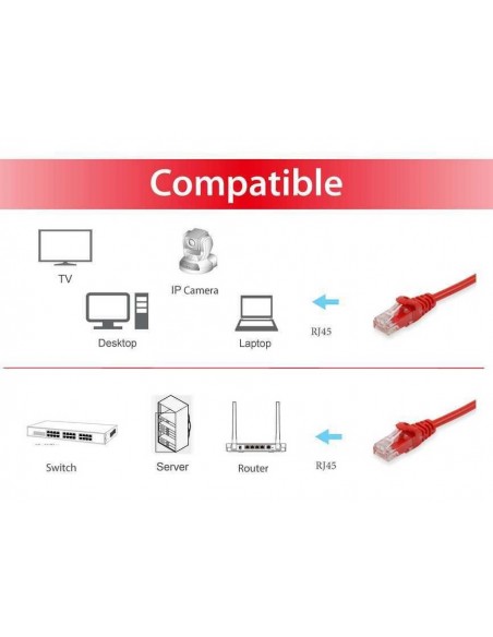 Equip 625420 cable de red Rojo 1 m Cat6 U UTP (UTP)