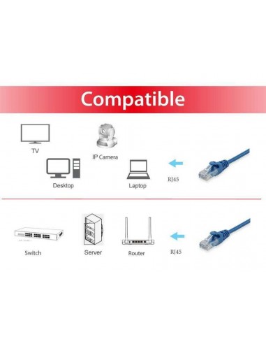 Equip 625430 cable de red Azul 1 m Cat6 U UTP (UTP)