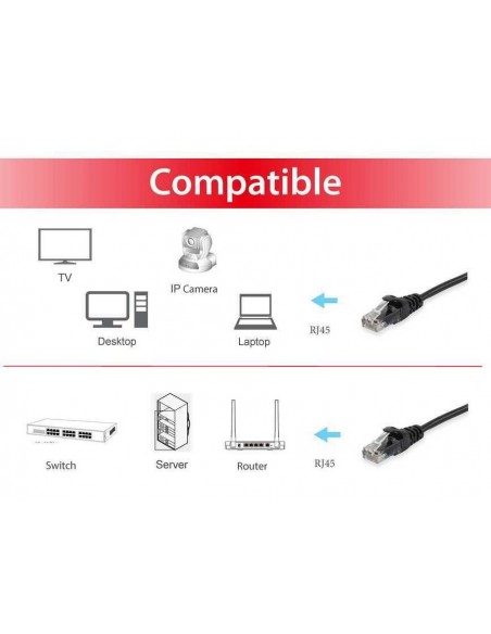 Equip 625452 cable de red Negro 3 m Cat6 U UTP (UTP)