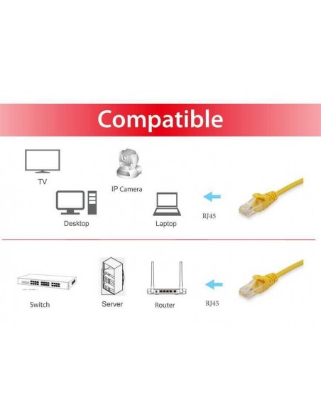 Equip 625463 cable de red Amarillo 0,25 m Cat6 U UTP (UTP)
