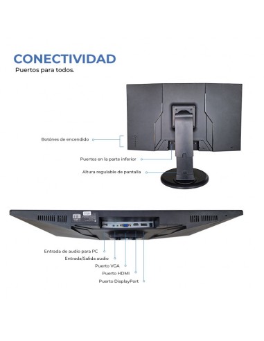 PUNTO INFORMÁTICO PiP2700V LED display 68,6 cm (27") Full HD Negro