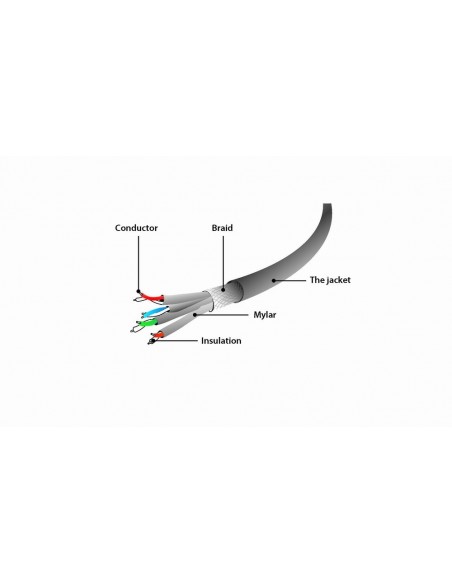 Gembird PP6A-LSZHCU-0.5M cable de red Gris 0,5 m Cat6a