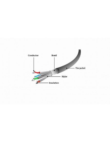 Gembird PP6A-LSZHCU-10M cable de red Gris Cat6a S FTP (S-STP)