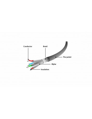 Gembird PP6A-LSZHCU-20M cable de red Gris Cat6a S FTP (S-STP)