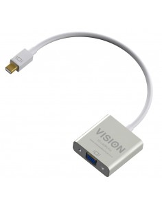 Vision TC-MDPVGA adaptador de cable de vídeo 0,220 m Mini DisplayPort VGA (D-Sub) Blanco