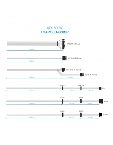 TooQ TQAPOLO-600SP unidad de fuente de alimentación 600 W 20+4 pin ATX ATX Negro