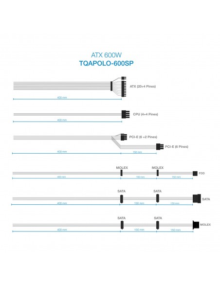 TooQ TQAPOLO-600SP unidad de fuente de alimentación 600 W 20+4 pin ATX ATX Negro