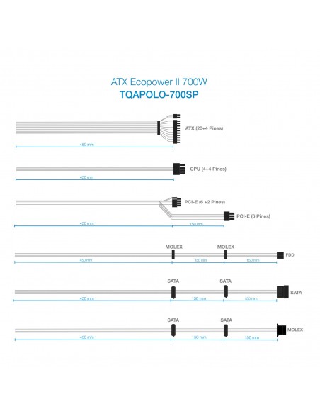 TooQ TQAPOLO-700SP unidad de fuente de alimentación 700 W 20+4 pin ATX ATX Negro